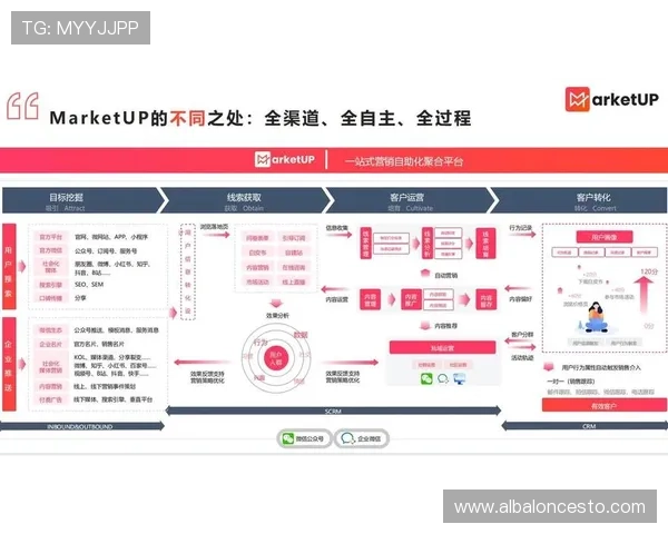 如何通过PA在线入口实现高效管理与便捷操作指南