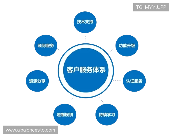 K8视讯手机平台的客户服务与技术支持体系全面解析 K8视讯手机平台的客户服务与技术支持体系全面解析