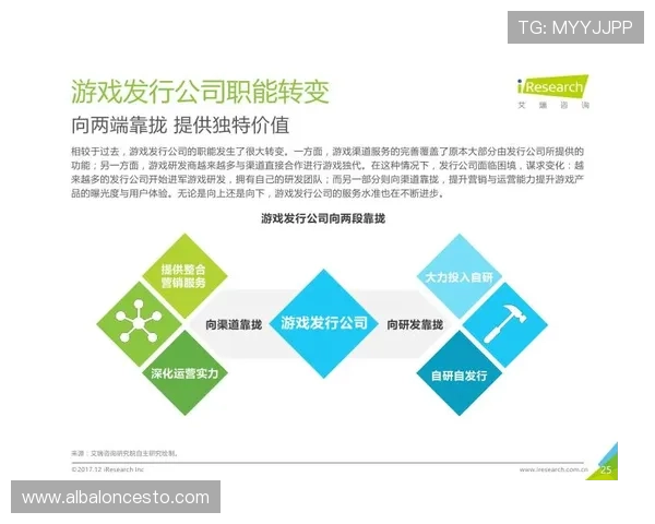 AG寰亚集团如何通过技术创新推动网络游戏产业的持续繁荣与用户体验提升 AG寰亚集团如何通过技术创新推动网络游戏产业的持续繁荣与用户体验提升