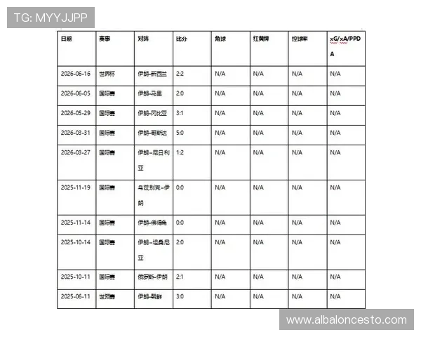 2026年世界杯比利时和伊朗的最新世界排名及其对比赛策略的影响分析